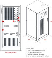 Источник бесперебойного питания MAKELSAN LevelUPS LU33160